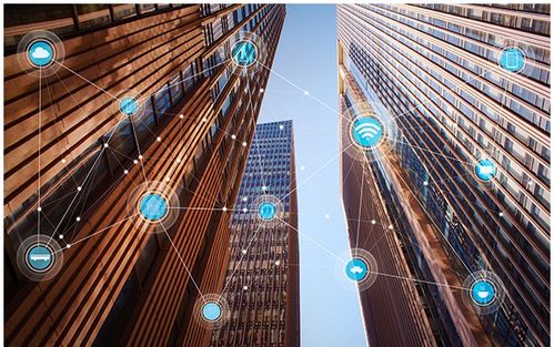 外包物聯(lián)網(wǎng)研發(fā)的顯著優(yōu)勢