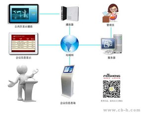 依托物聯網技術，菲聲開創智慧會議新時代